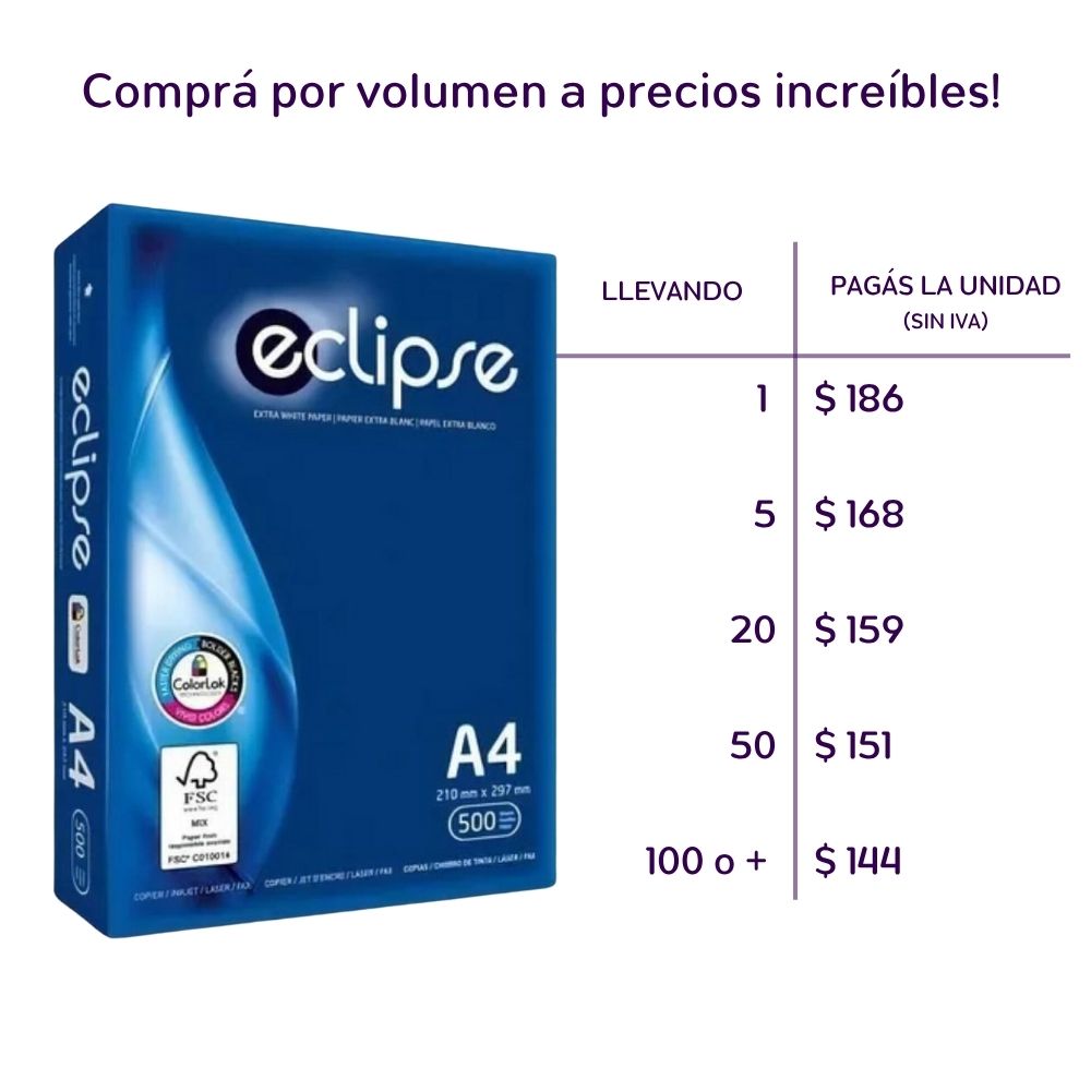 Resma de hojas para impresion Eclipse A4 75 Grs. 500 Hojas.