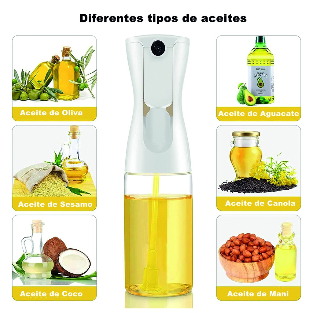 Aceitera vinagrera 220ML Negro